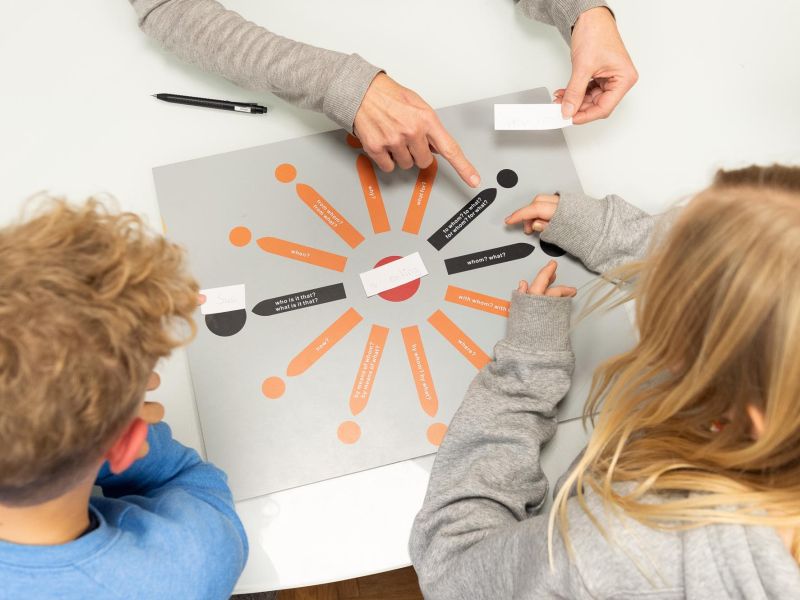 Montessori Lernumgebung, Kinder, Erklären, Erlernen